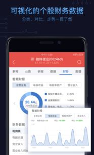 數(shù)據(jù)驅(qū)動的專業(yè)平臺 蘿卜投研、通聯(lián)數(shù)據(jù)與職友集如何賦能投資與就業(yè)決策